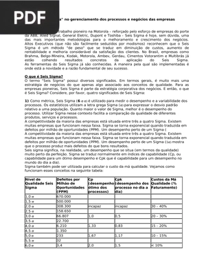 Seis Sigma no gerenciamento dos processos e negócios das empresas (Artigo)