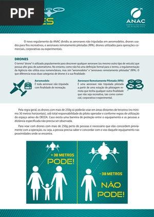 Regras sobre drones (Artigo)